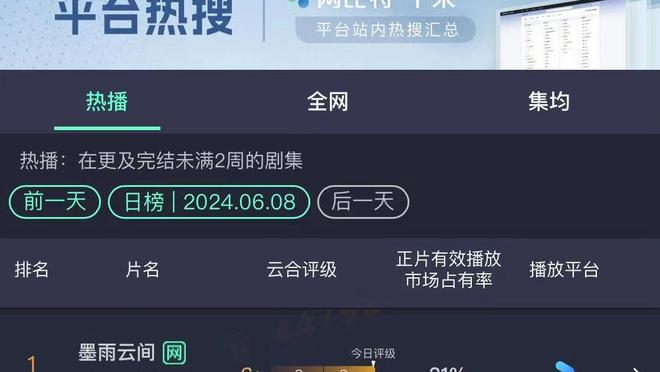 凯莱布-马丁：我就是想发挥最好的状态 球队每个人想保持紧迫性